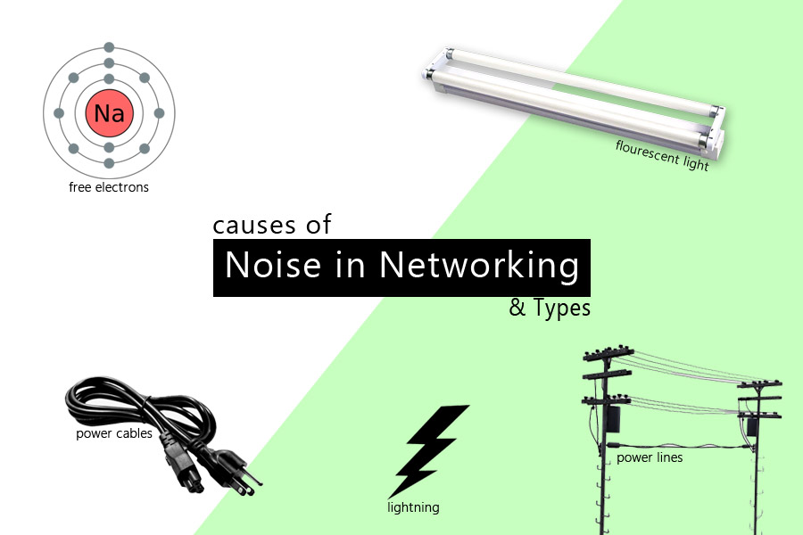 noise in networking and types